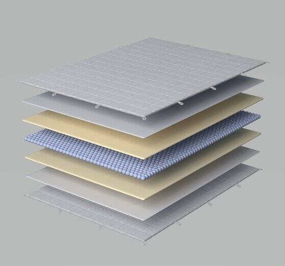 Emma verzwaringsdeken lagen